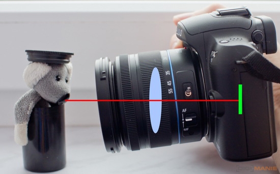 Fotíme s Koalou: Stabilizace