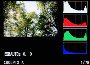 Nikon Coolpix A: velmi příjemná (ne)výraznost