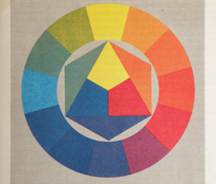 Olympus SP-570UZ: uspěje první 20× ultrazoom v testu?