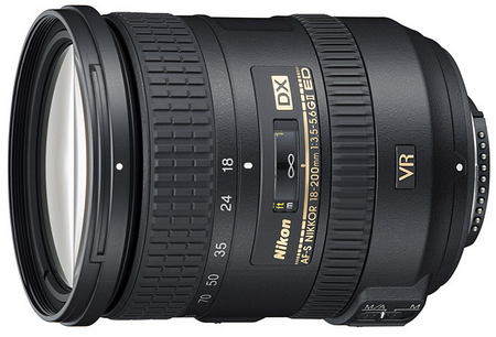 Ceny nových fotoaparátů Nikon