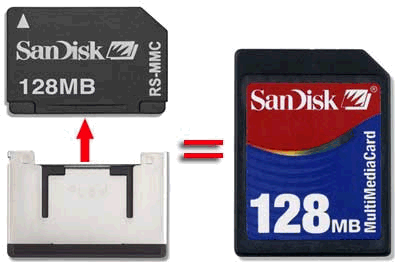 Paměťové karty na dnešním trhu, díl I. - Představení nováčků