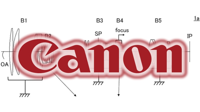 Canon si patentoval dva telezoomy s 1,4× telekonvertorem