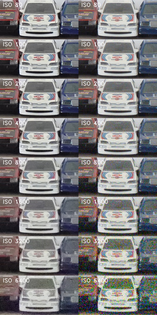 Sony Cyber-shot HX99: postřehy z praxe