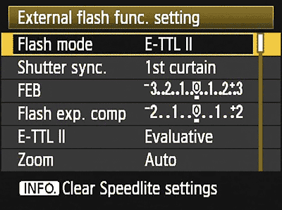 Fotografický blesk na cestě časem – 14. díl