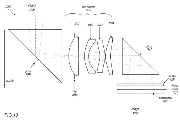 Apple si patentoval periskopický objektiv pro 3× "zoom"