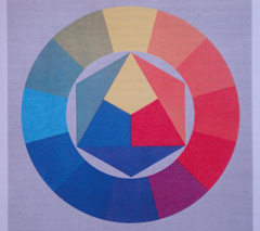 Sony Cyber-shot WX1: Vypilovaný drobek