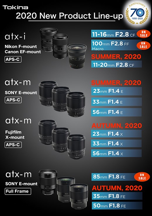 Tokina chystá pro rok 2020 šest nových objektivů