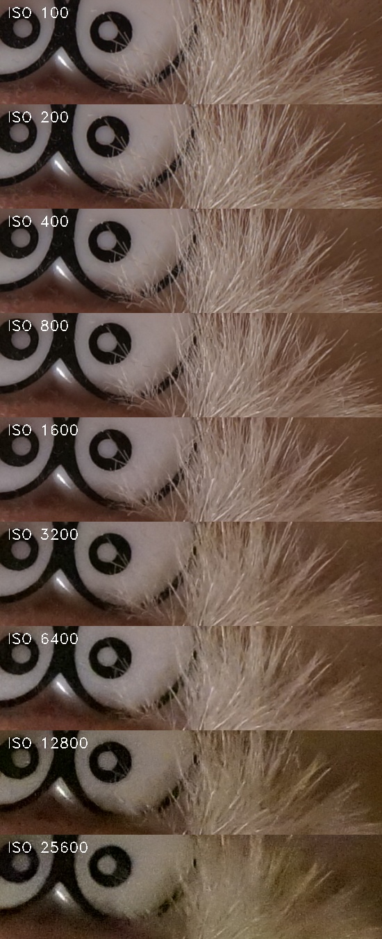 Sony NEX-6: pan dlouho očekávaný