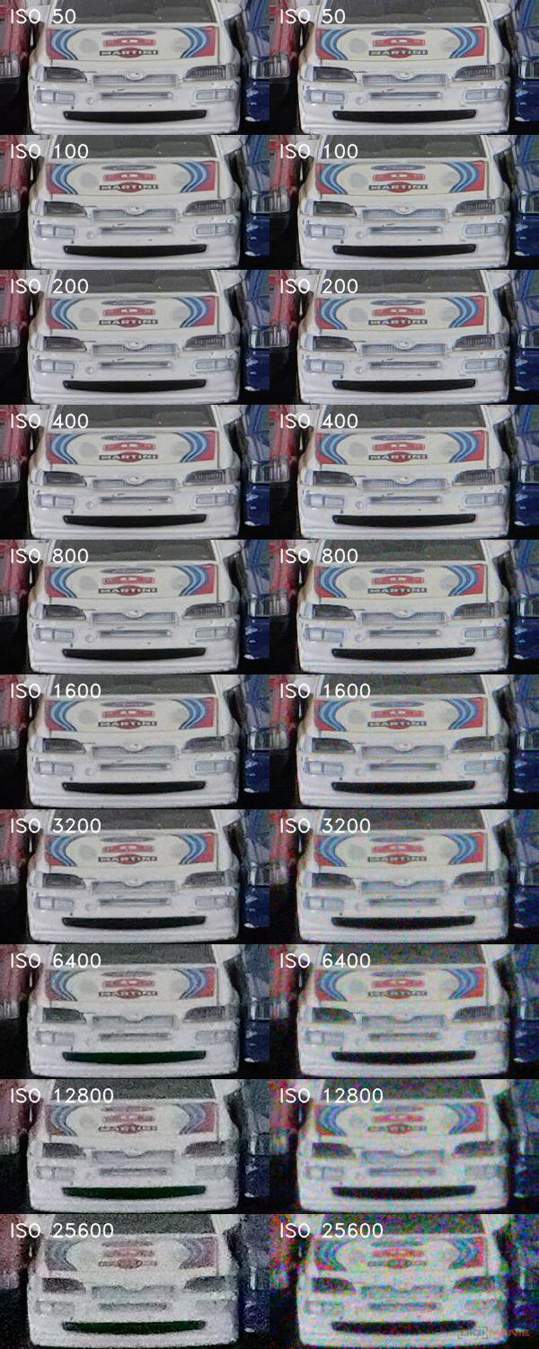 Panasonic Lumix GH6: s revolučním snímačem