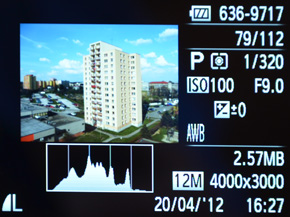 Canon IXUS 230 HS: nebeský univerzál