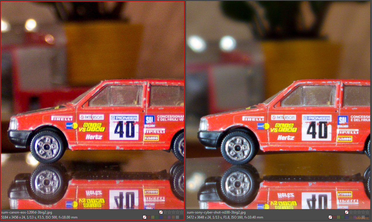 DSLR vs kompakt: Canon EOS 1200D s 18-55mm, Sony RX100