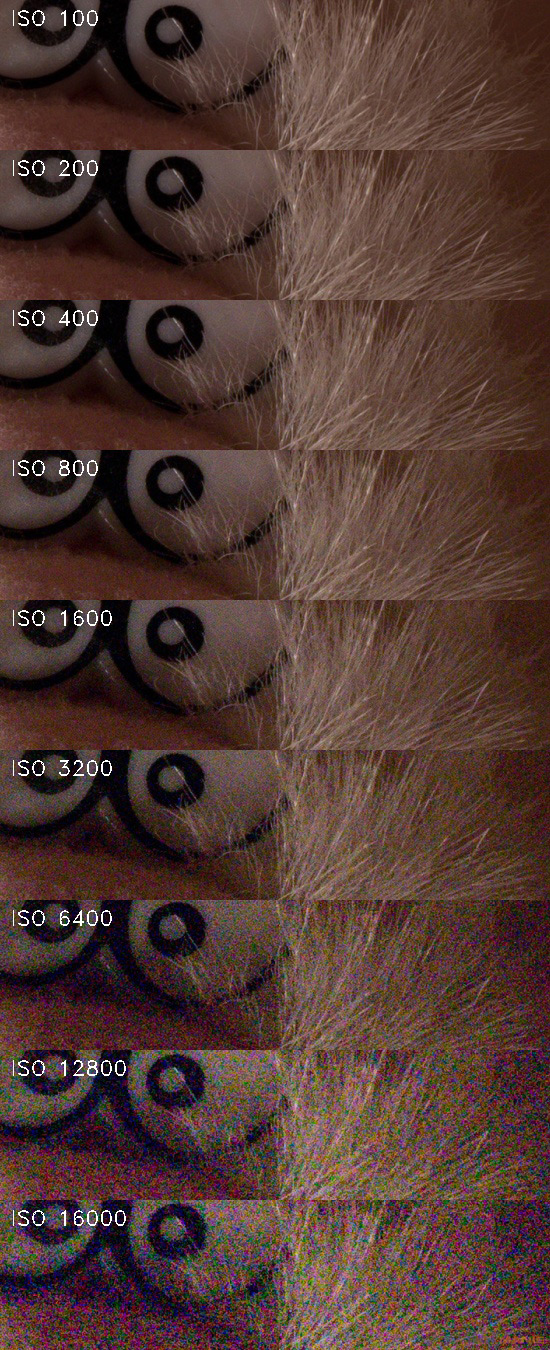 Sony a3000 (ILCE-3000): CSC co nejlevněji