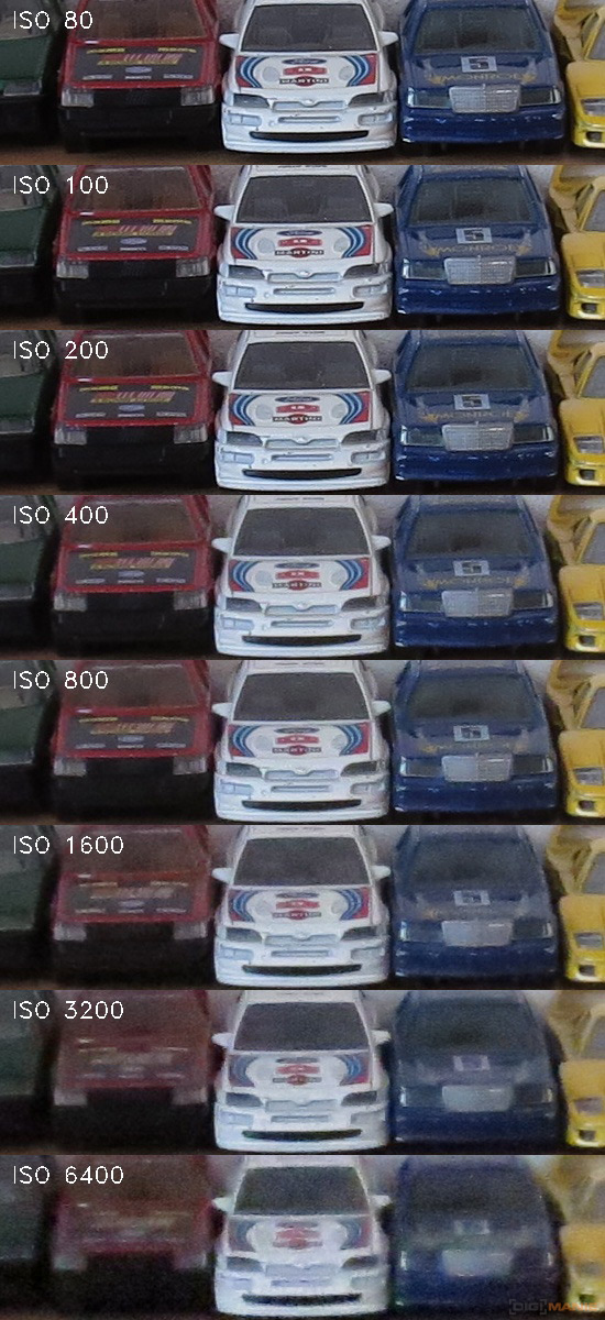 Canon PowerShot SX50 HS: překvapivá kombinace