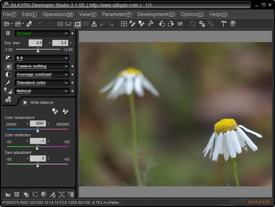 Panasonic Lumix FZ200: ultrazoomové překvapení roku