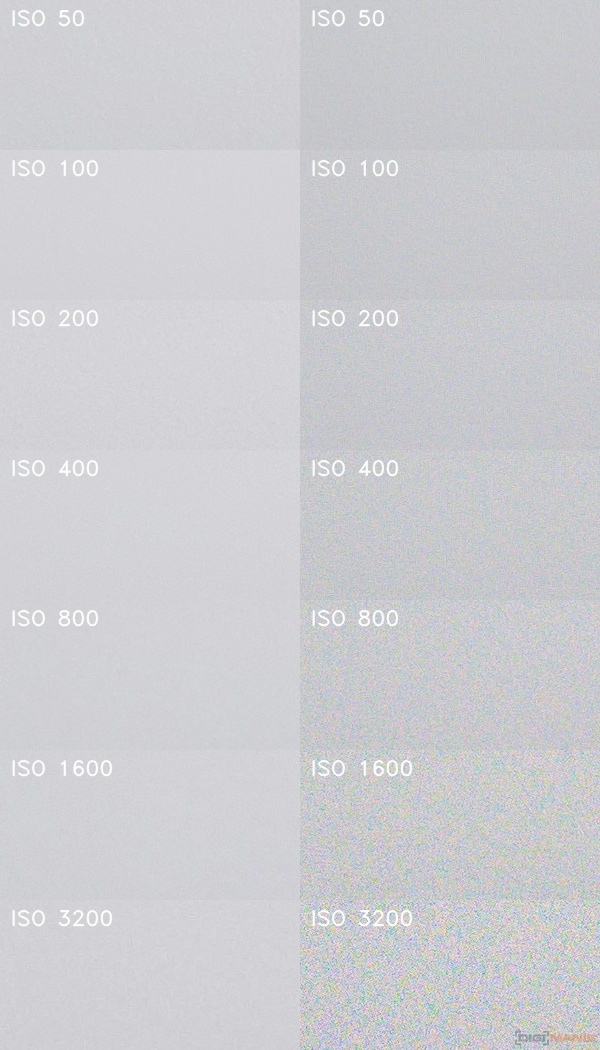 Samsung Galaxy A52s 5G: populární univerzál