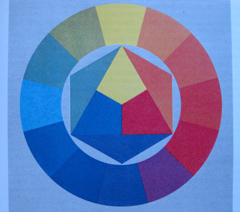 Canon PowerShot A1000 IS: ve stínu předchůdce