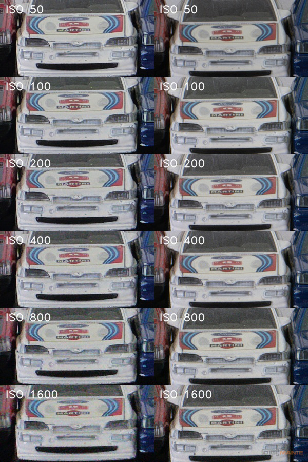 Panasonic Lumix GH6: s revolučním snímačem