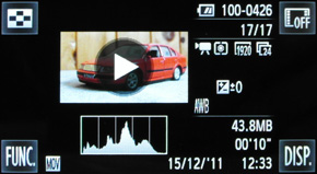 Canon IXUS 1100 HS: rodinné stříbro