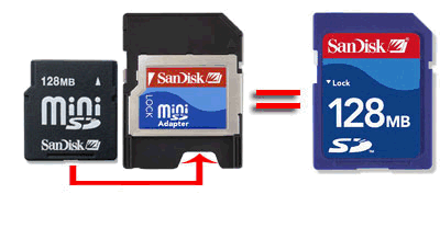 Paměťové karty na dnešním trhu, díl I. - Představení nováčků