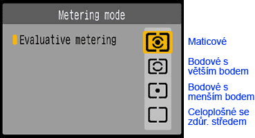 DSLR na cestě časem - 11. díl