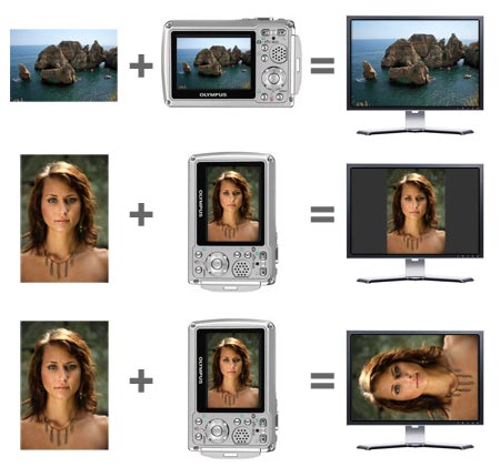 Úpravy fotografií v PC, 1.díl - obecně