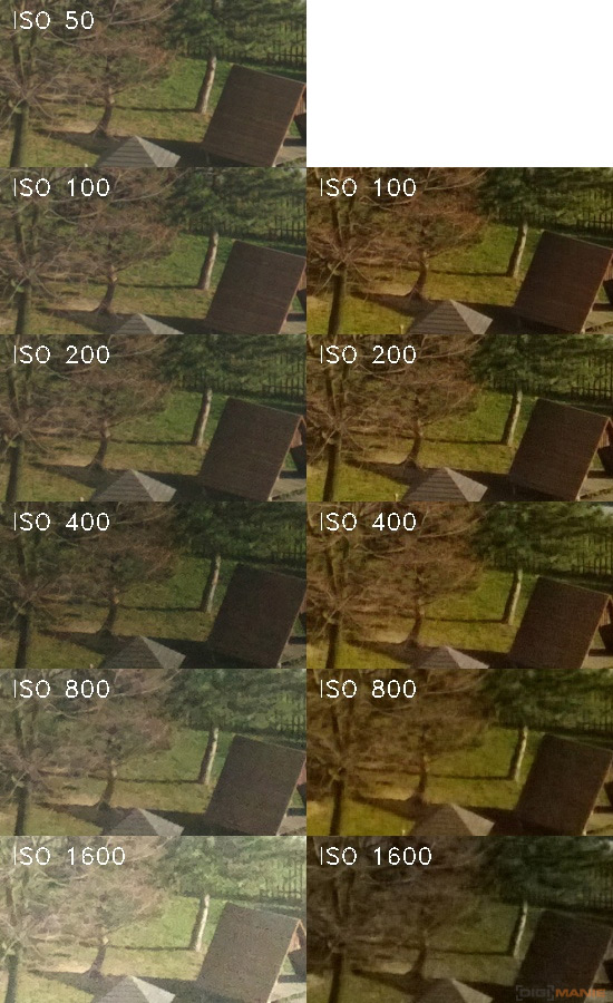 Nokia Lumia 1020 vs. 808 PureView