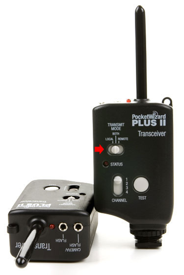 Fotografický blesk na cestě časem – 12. díl