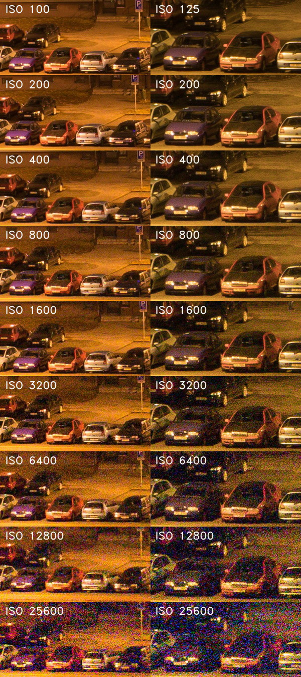 Jak by fotil 1,0" senzor se 7,5 MPx? Vyzkoušeli jsme to!