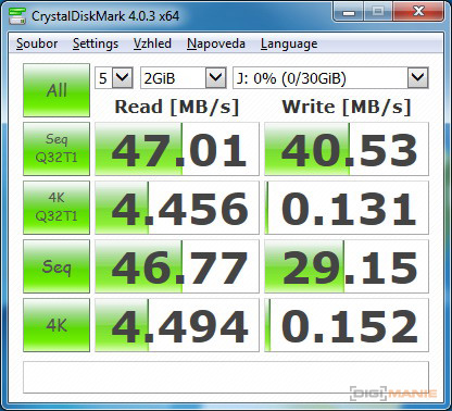 Samsung EVO microSDHC 32 GB CrystalDiskMark 2