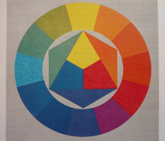 Panasonic Lumix LZ10: překvapivý všeuměl