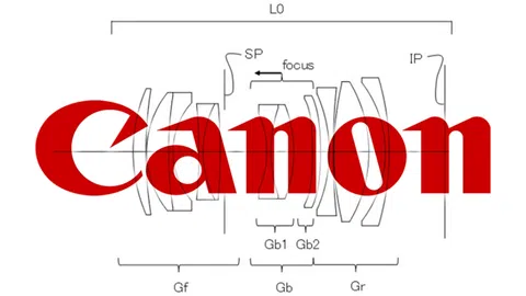 Canon si patentoval objektivy 55mm F1.8 a 85mm F1.8