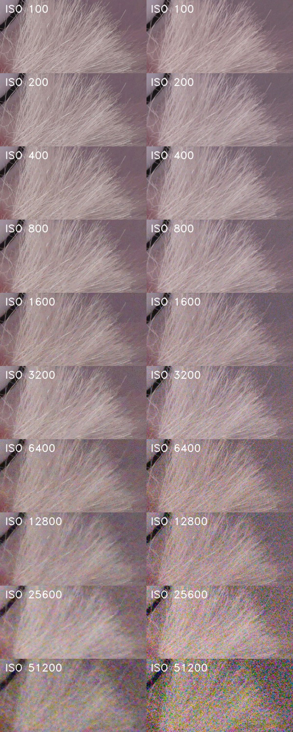 Sony A6300 (ILCE-6300): technologický extrémista