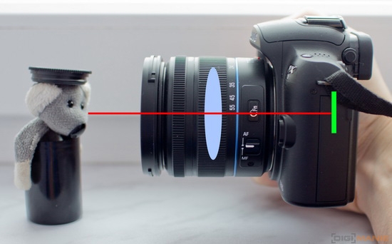 Fotíme s Koalou: Stabilizace