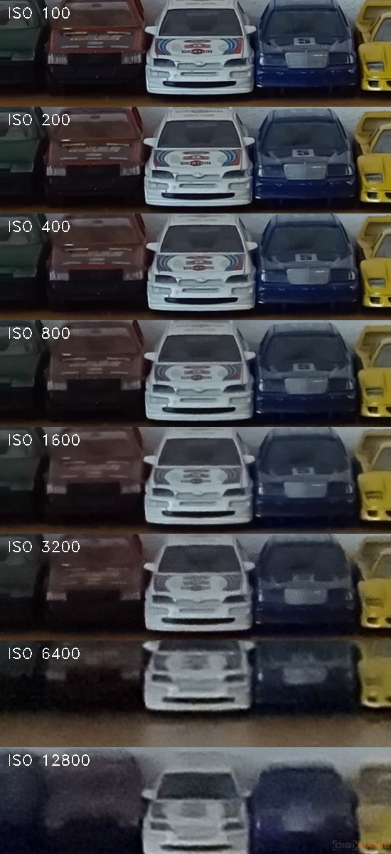 Sony Cyber-shot WX220: ostře nabitý drobek