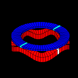 DSLR na cestě časem - 5. díl