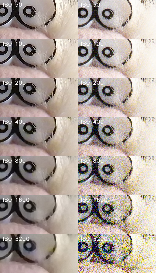 Samsung Galaxy S22 Ultra: pětioký fotografický král?