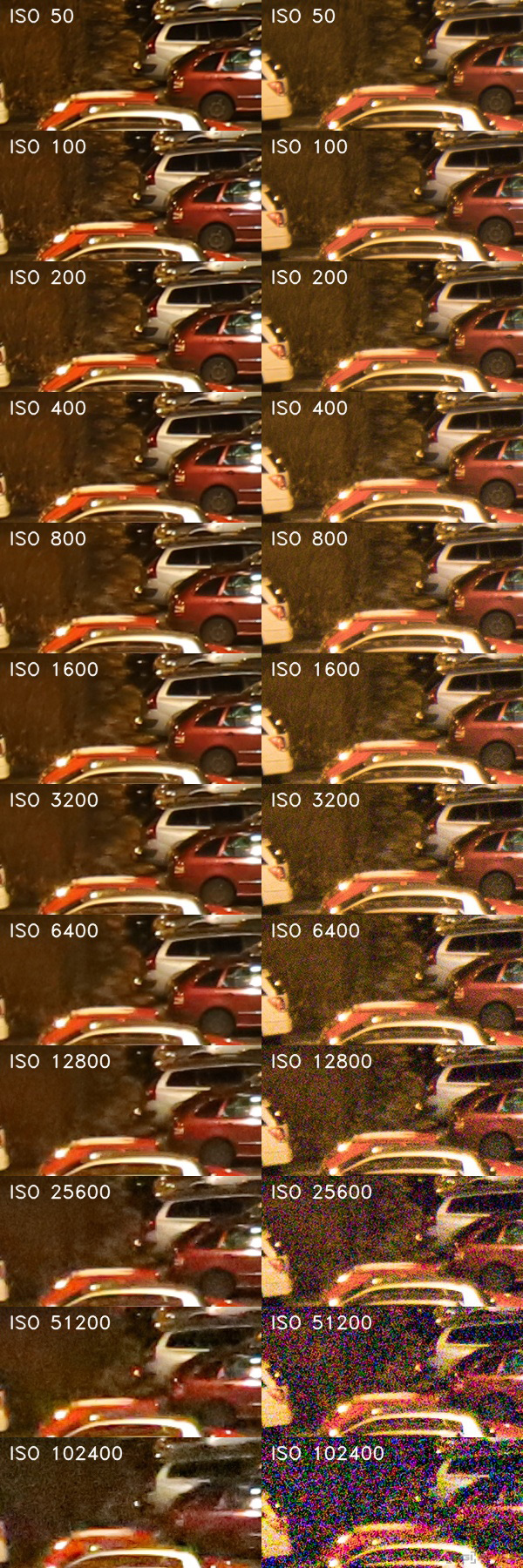 Canon EOS 6D Mark II: vylepšený full frame základ