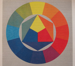 Canon PowerShot SX120 IS: zraje jako víno