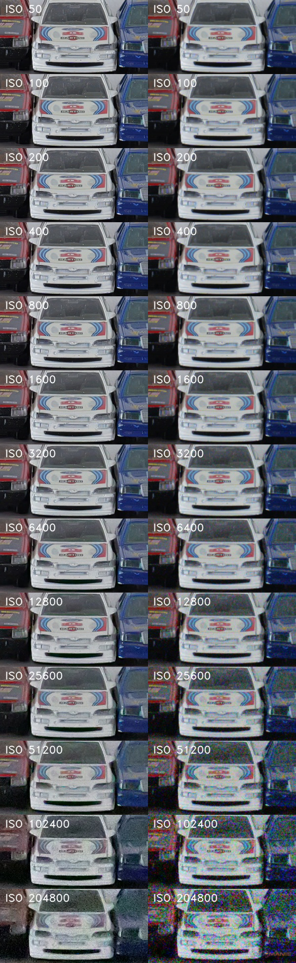 Panasonic Lumix S5 II: nová fáze