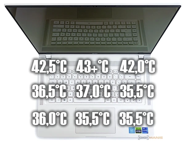 Gigabyte Aero 16 BSF: velké zlepšení a RTX 4070 k tomu