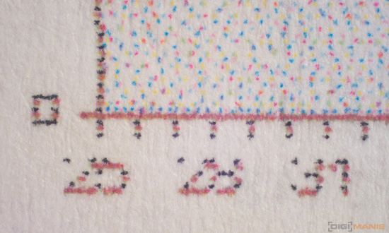 Epson L800: Fotky téměř "zadarmo"