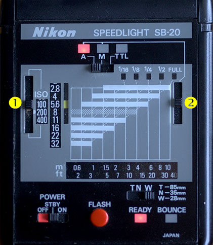 Fotografický blesk na cestě časem – 2. díl