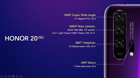 Fotomobil Honor 20 Pro má makroobjektiv a modul s F1,4