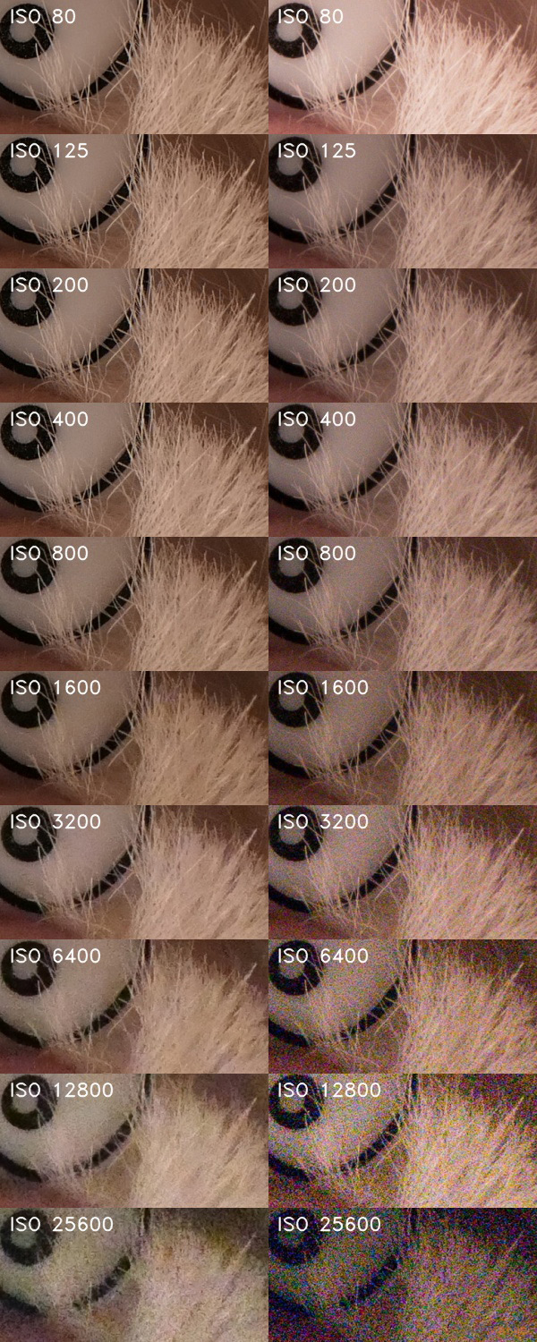 Panasonic Lumix FZ2000: ultrazoom nebo profi kamera?