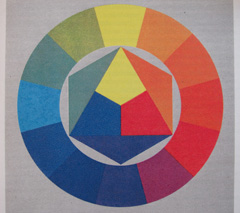 Canon PowerShot SX120 IS: zraje jako víno