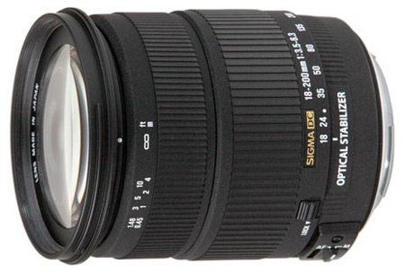 Dva nové objektivy Sigma