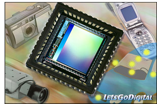 ACMI world's smallest CMOS digital imaging sensor