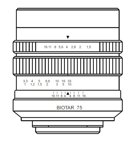 Biotar 75mm F1.5 II