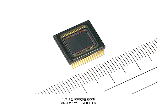 1/1.7 type 1000 ten thousand pixel CCD  product photographs