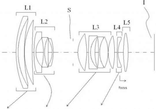 Patent Sigma 18-50mm F2.0